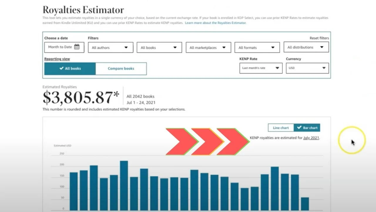American Books Publishers