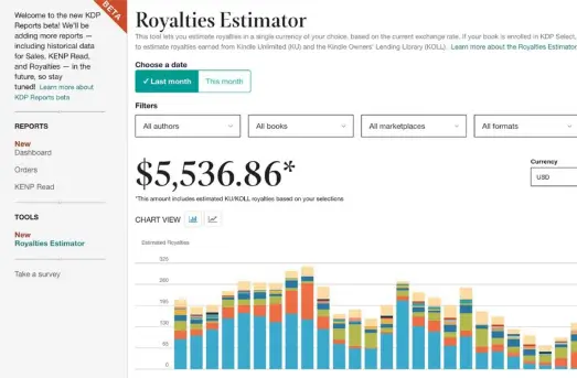 American Books Publishers