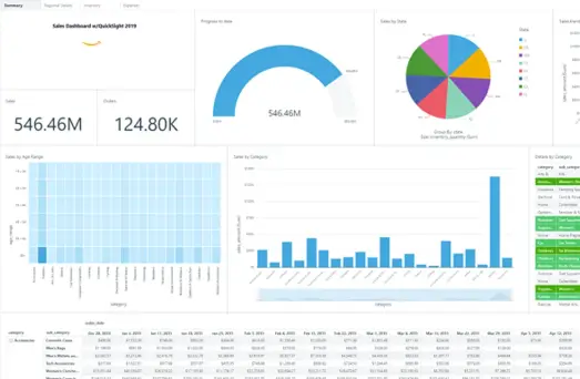 American Books Publishers